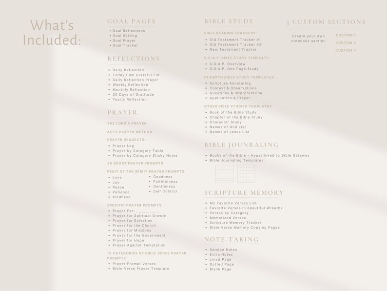 included in the faith digital journal
