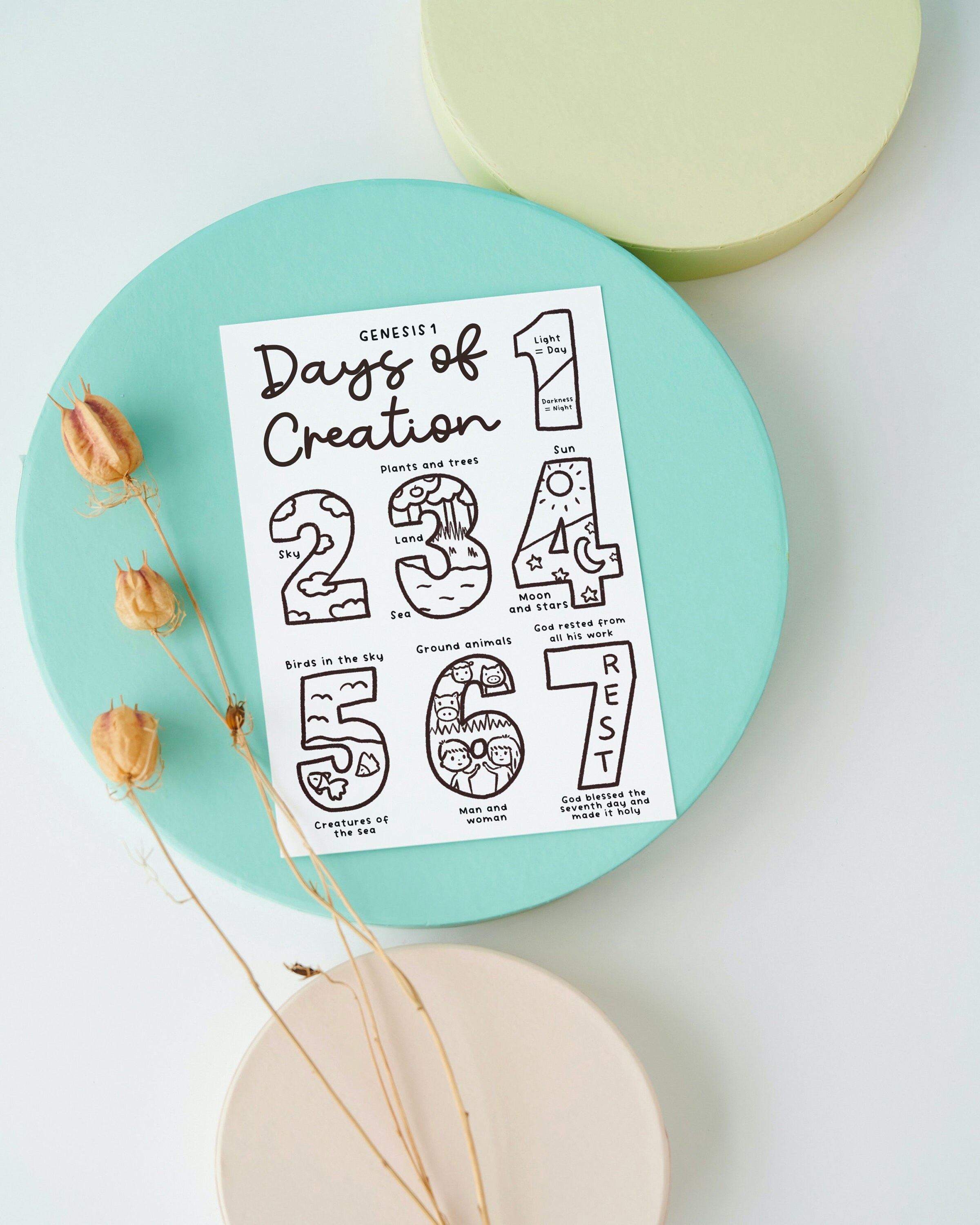 Days of Creation Coloring Page Printable Sunday School Activity ...