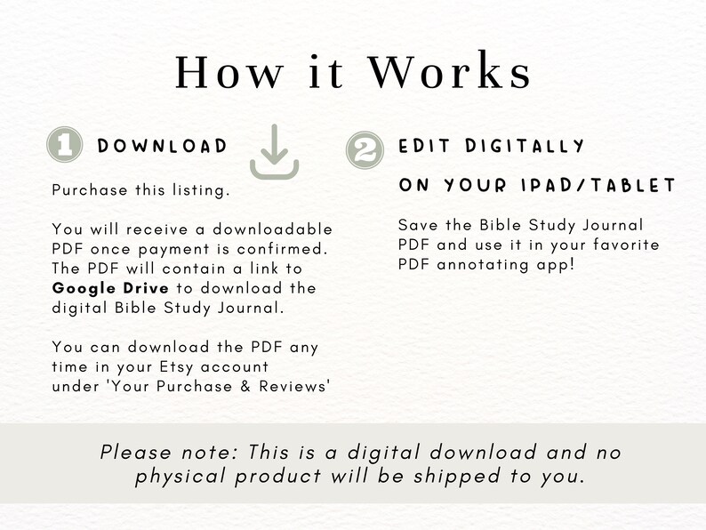 May include: A digital download guide for a Bible study journal. The guide explains how to download the PDF and edit it digitally on an iPad or tablet. The text includes the words "Google Drive" and "PDF annotating app!"