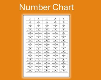 Kid Friendly Number Chart: Learn to Count & Spell, Printable, Digital Download