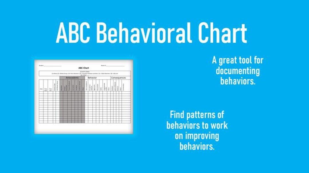 ABC Behavioral Chart, Printable, Digital Download - Etsy