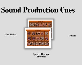 Sound Production Cues Chart: Letters & Numbers (Printable Worksheet) Digital Download