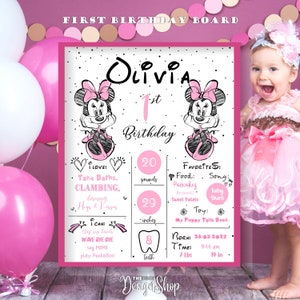 Minnie Mouse Erster Geburtstag Meilenstein Zeichen Bearbeitbare Vorlage | Rosa Einfache Minnie Maus Babys Erstes Jahr Meilensteintafel Poster Party Dekor