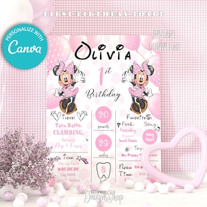 Plantilla editable para el cartel del primer cumpleaños de Minnie Mouse/Póster con el hito del primer año de Minnie Mouse, globo rosa, decoración para fiestas