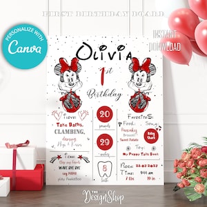 Modello modificabile per cartello per il primo compleanno di Minnie Mouse/Poster per cartello per il primo anno di Minnie Baby in stile vintage rosso, decorazione per feste
