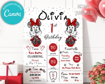 Minnie Mouse First Birthday Milestone Sign Editable Template| Red Vintage Look Minnie Babys First Year Milestone Board Poster Party Decor