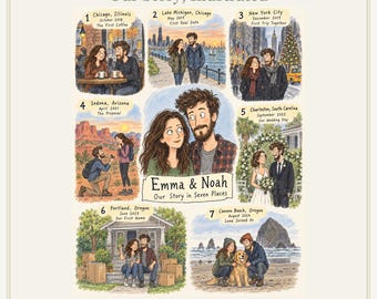 Personalized Love Story Poster, Seven Relationship Memories