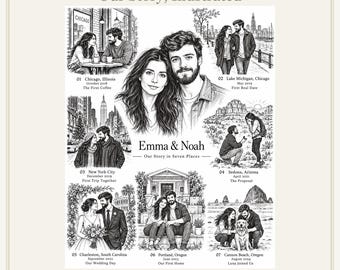 Personalized Love Story Poster, Custom Couple Portrait with 7 Memories, Relationship Map