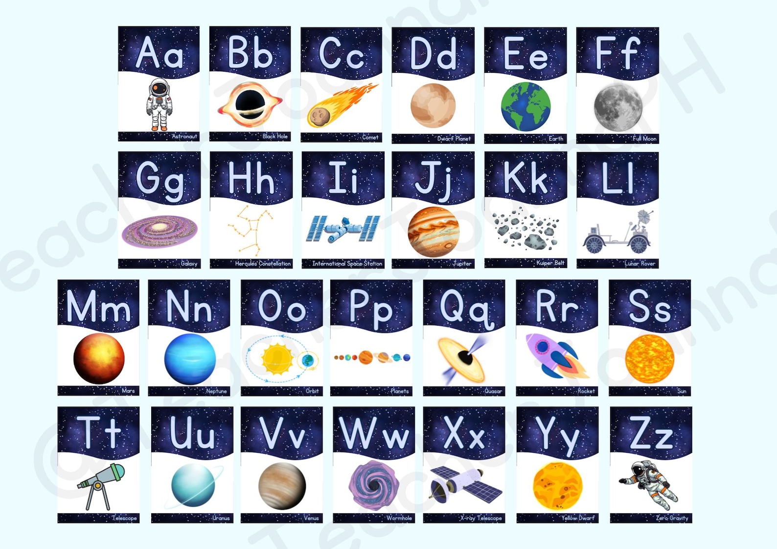 Space Alphabet Poster A-Z: Outer Space Classroom Decor (PDF Download A4 ...