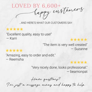 Pu&ograve; includere: Un grafico delle recensioni dei clienti con il testo LOVED BY 6,600+ happy customers e AND HERE'S WHAT OUR CUSTOMERS SAY. Mostra quattro valutazioni a cinque stelle con testimonianze di Karri, Suzanne, Reemsha e beamonpat, oltre a Have questions? I'm just a message away and happy to help.