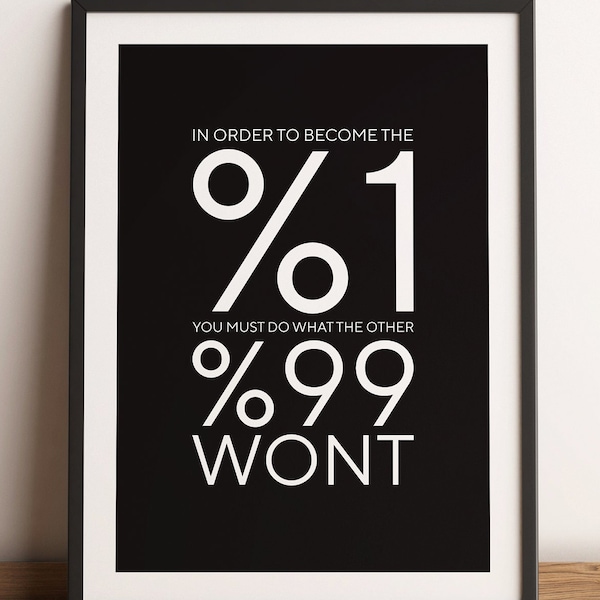 In Order To Become %1 Print, Motivational Message, Encouraging Posters, Entrepreneur Wall Art, Digital Print, Typography