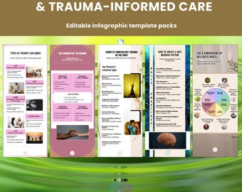 Editable Therapy Infographic Templates: Trauma-Informed CBT, Polyvagal Theory (Canva PDF Download)