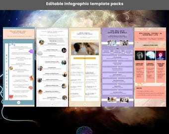 Mind-Body Connection Infographic Bundle – 5 digital Mental Health Education Tools | Canva editable| gut-health