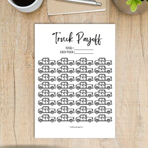 Car Loan Coloring Sheet Truck Loan Coloring Sheet Debt - Etsy