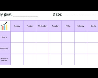 Weekly progress table