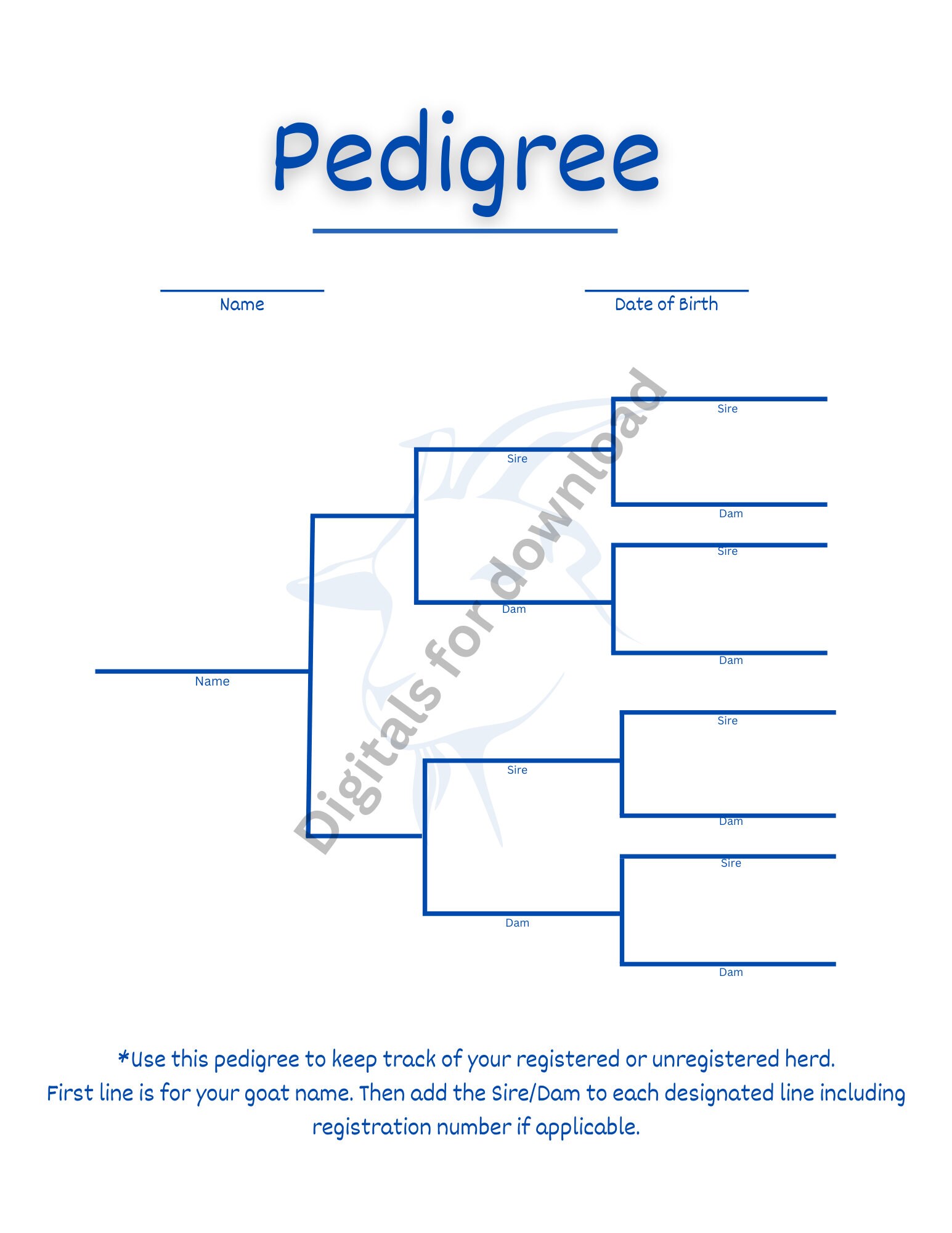 Goat Pedigree. Pink Pedigree Template. Blue Pedigree Template. - Etsy
