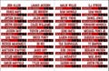 2026 Digital File for Fantasy Football Draft Labels 4"x1"