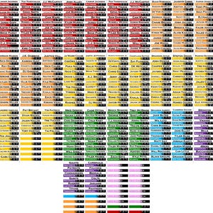 2025 Digital File for Fantasy Football Draft Labels