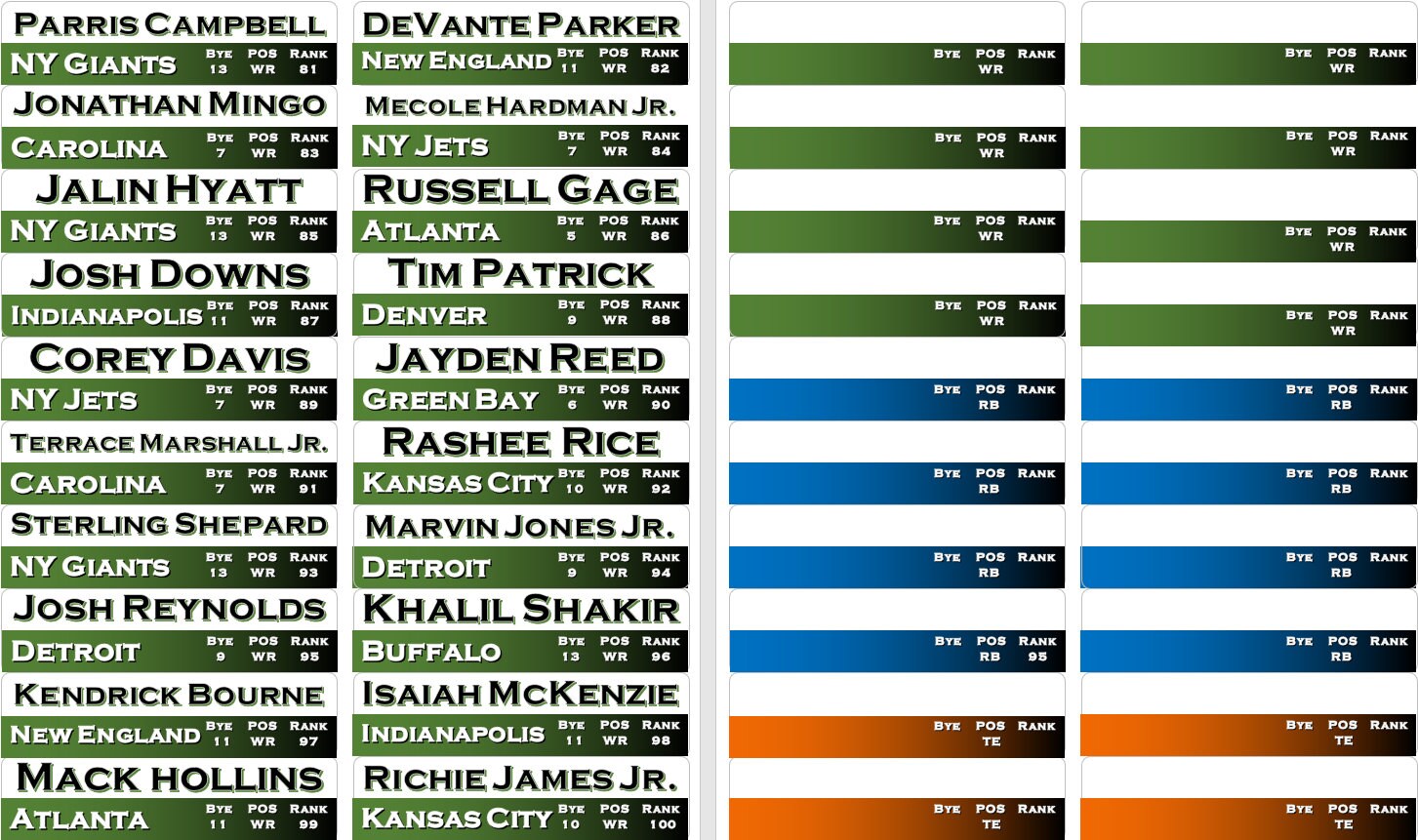 2023 Fantasy Football Labels Etsy