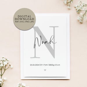 Póster personalizado letra N nombre y fecha de nacimiento | Descarga digital | Nacimiento Bautismo Regalo Bebé Ahijado Habitación de Bebé Habitación Infantil