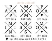 Designs Mama Papa seit 2024 Bundle | Oma Opa Boss Mini | Est. | Deutsch Vektordatei Plotterdatei | SVG | PDF | PNG | inkl. Gewerbelizenz
