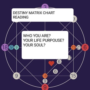 Destiny Matrix Chart Reading: Life Path, Love Reading, Career Reading, Tarot Card Readings, Psychic Readings