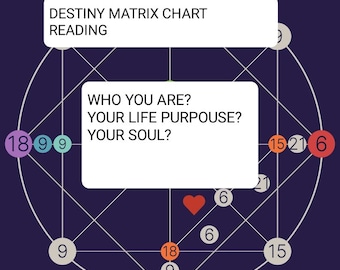 Destiny Matrix Chart Reading: Life Path PDF