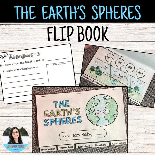 Earth's Spheres Flip Book