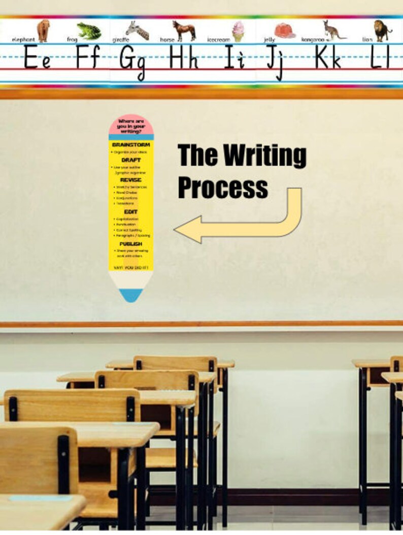 Pencil Writing Process Poster Etsy