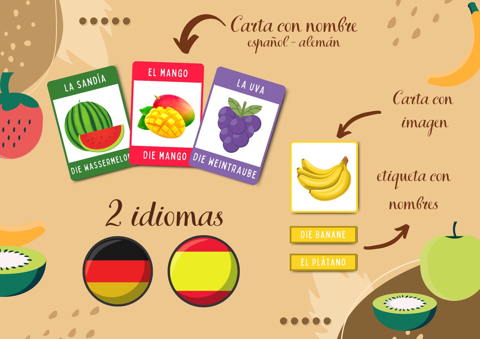 Tarjetas de frutas educativas para niños | Tarjetas imprimibles aleman ...