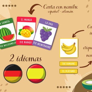 Tarjetas de frutas educativas para niños | Tarjetas imprimibles aleman ...