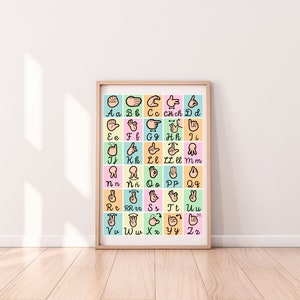 Lámina | cartel del abecedario dactilológico de lengua de signos española en colores pastel