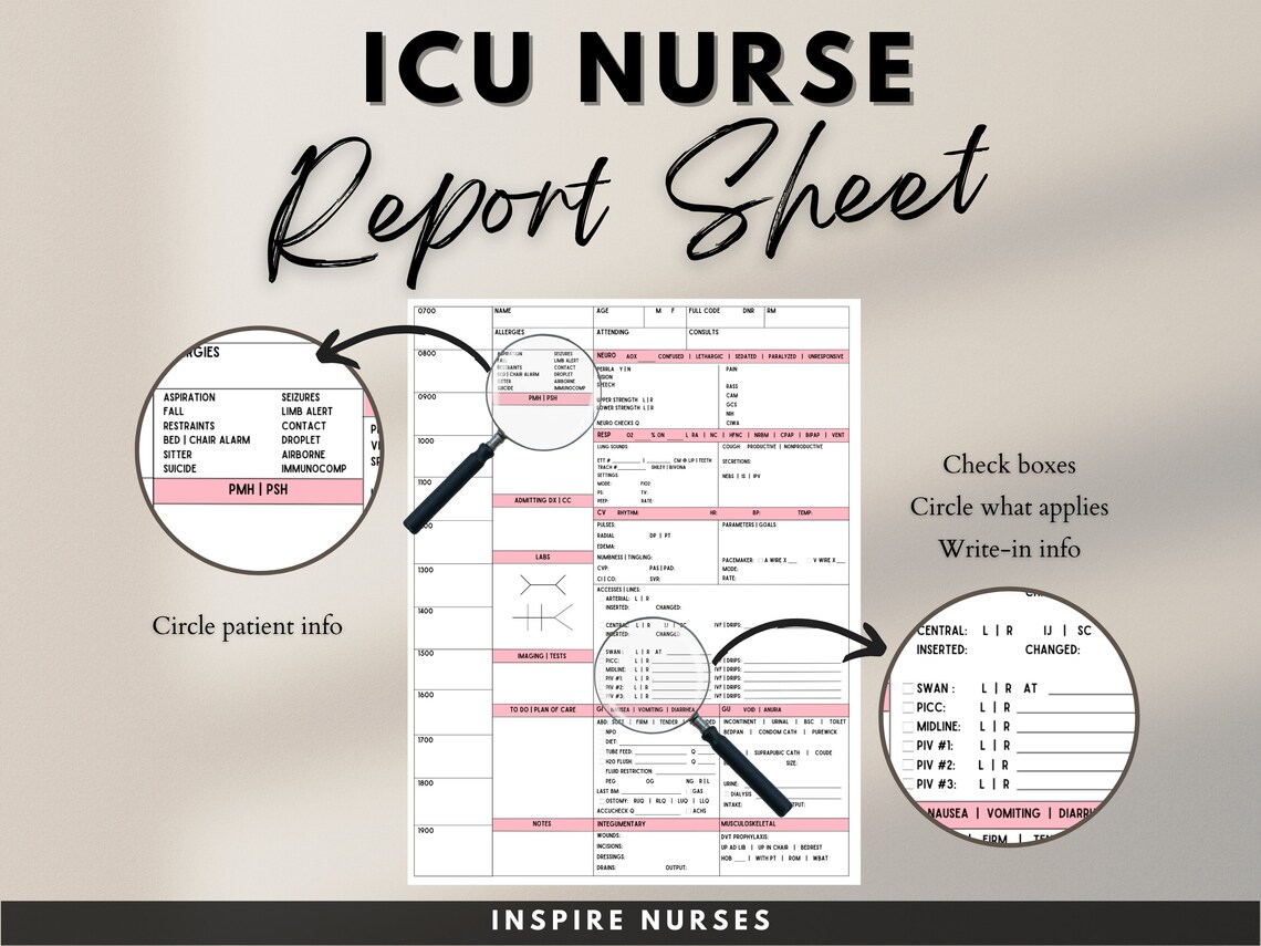 ICU Nurse Report Sheet With Hourly Rounding ICU Nursing - Etsy Canada
