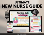 New Grad Nurse Guide, Nursing Notes, Nurse Notes, Medsurg Nurse, Medsurg Notes, Nursing Cheat Sheet, New Nurse, Medsurg Nursing Student