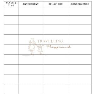 Data Tracking Sheets for Behavior Modification