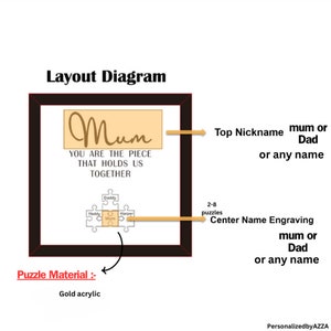 Customized Puzzle Board for Parents - Unique Gift for Mom and Dad.
