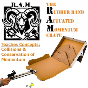 May include: A cardboard box with the text "THE RUBBER-BAND ACTUATED MOMENTUM CRATE" and "R.A.M." logo. The box contains cardboard ramps and a track with a small ram figure. The text "Teaches Concepts: Collisions & Conservation of Momentum" is also visible.