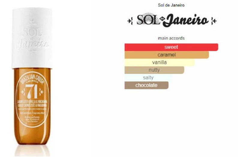 Sol De Janeiro 71 Caramelized Vanilla & Macadamia Mist Travel Size Sample 2ml 3ml 5ml 10ml Etsy