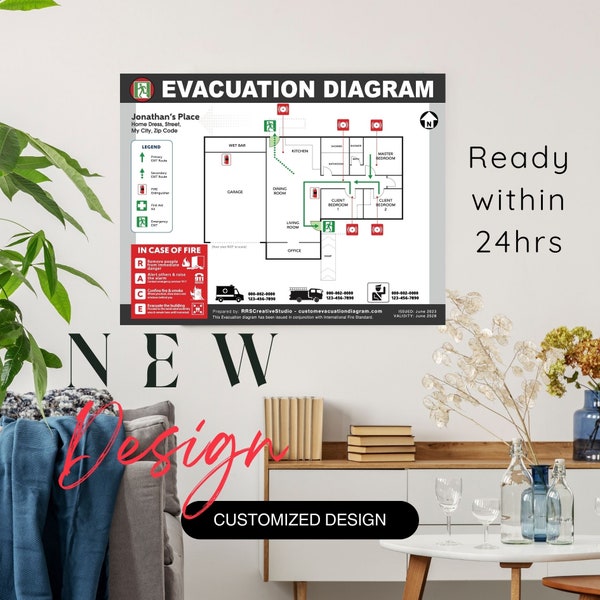 Evakuierungsdiagramm Notfall Feuer Fluchtweg STRA-Konformität Airbnb-Schilder minimalistisch