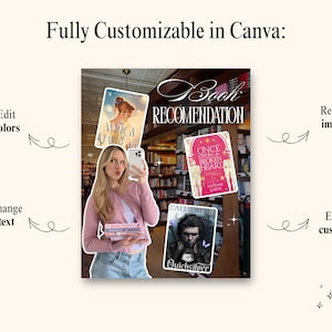 Peut inclure: Un mod&egrave;le num&eacute;rique pour recommandations de livres avec le texte 'Book Recommendation' et trois couvertures de livres. La mise en page inclut des fl&egrave;ches et des &eacute;tiquettes indiquant des options comme 'Edit colors', 'Change text', 'Replace images' et 'Easy to customize'.