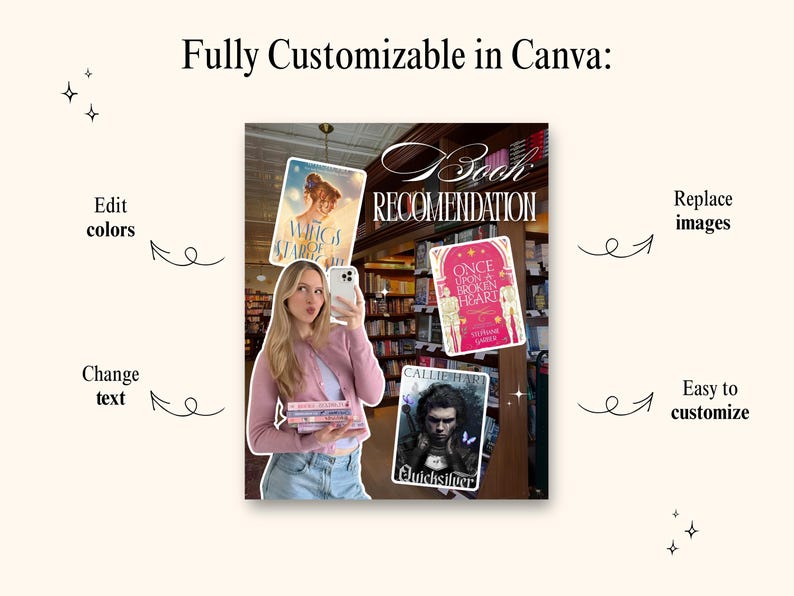 Peut inclure: Un mod&egrave;le num&eacute;rique pour recommandations de livres avec le texte 'Book Recommendation' et trois couvertures de livres. La mise en page inclut des fl&egrave;ches et des &eacute;tiquettes indiquant des options comme 'Edit colors', 'Change text', 'Replace images' et 'Easy to customize'.