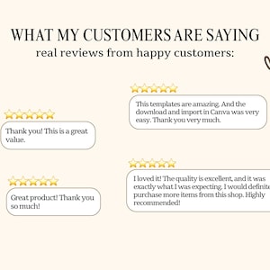 May include: A graphic display titled WHAT MY CUSTOMERS ARE SAYING real reviews from happy customers. It features three five-star ratings with text boxes containing customer feedback, accented by small hand-drawn heart and sparkle icons.