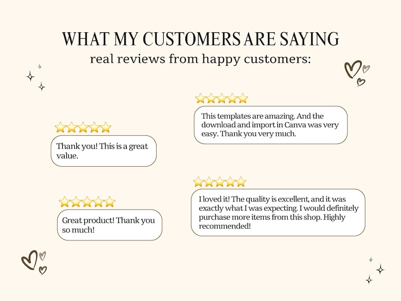 May include: A graphic display titled WHAT MY CUSTOMERS ARE SAYING real reviews from happy customers. It features three five-star ratings with text boxes containing customer feedback, accented by small hand-drawn heart and sparkle icons.