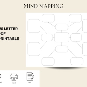 Printable Mind Map Templates - Il 300x300.5603500742 38lb 
