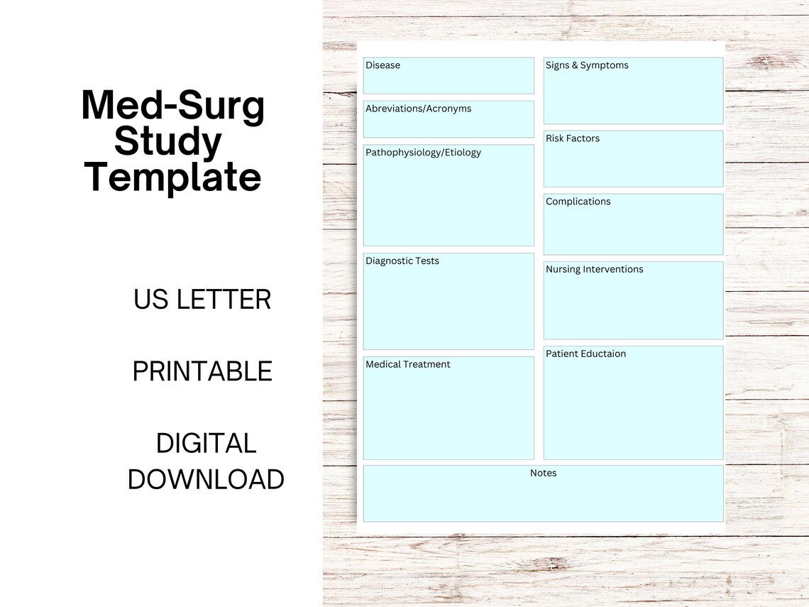 Editable Med Surg Study Template (Download Now) Etsy