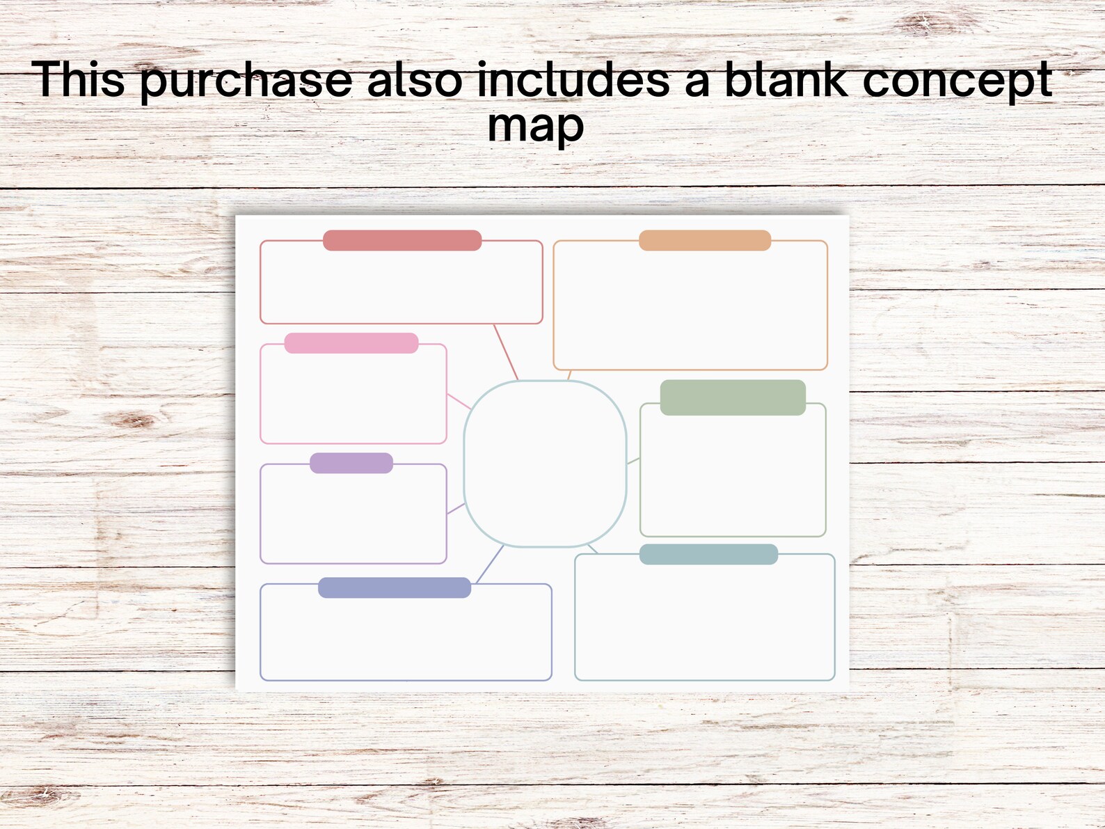 Editable Nursing Concept Map Template Concept Map Nurse Concept Map