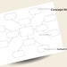 Printable Mind Map Templates - Etsy