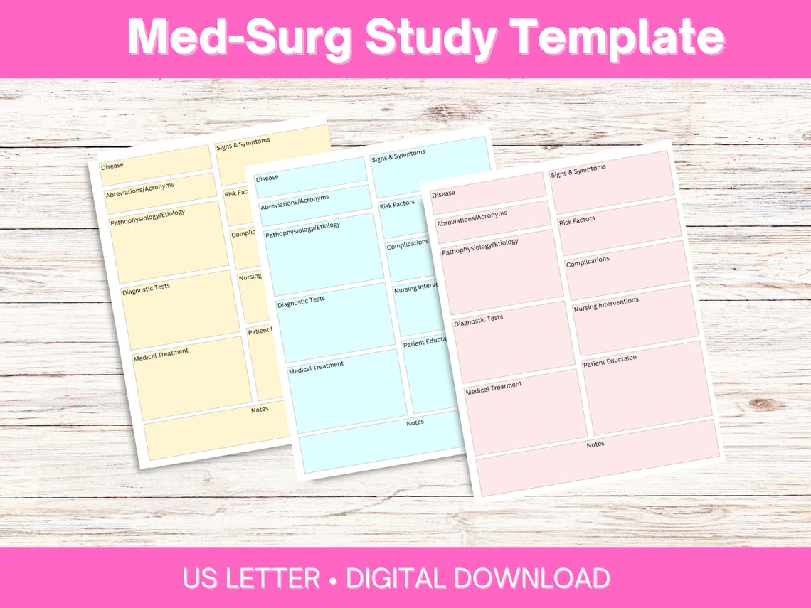 Editable Med Surg Study Template (Download Now) Etsy