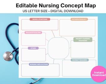 Editable Nursing Concept Map Template | Concept map | Nurse Concept map | Nursing School | Nursing Student | Study Guides | Nursing School