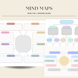 Modelli di mappe mentali stampabili